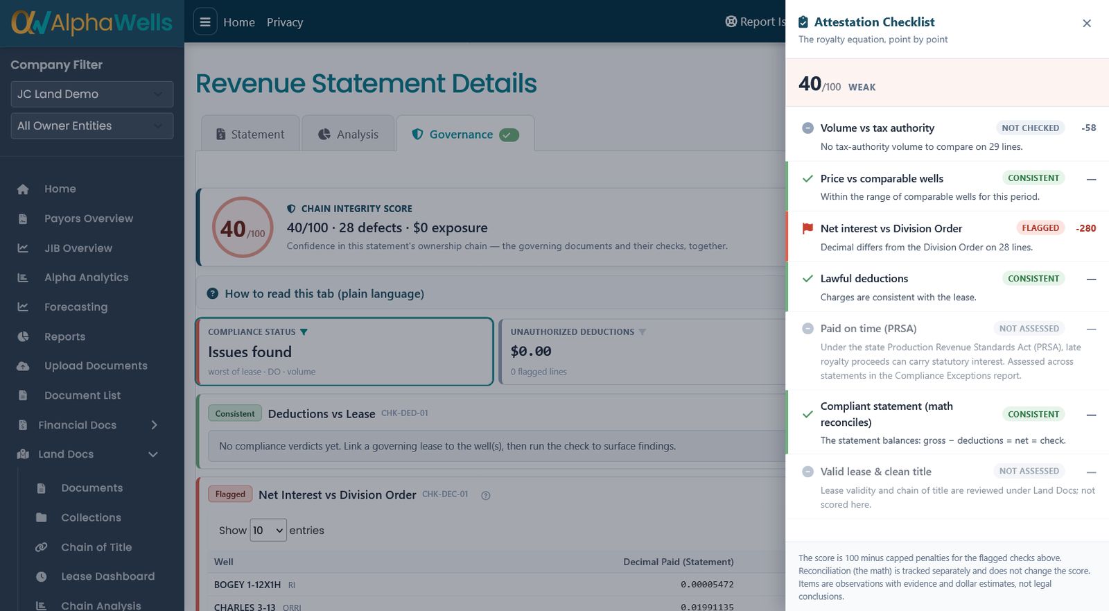 Governance tab with Chain Integrity Score and attestation checklist