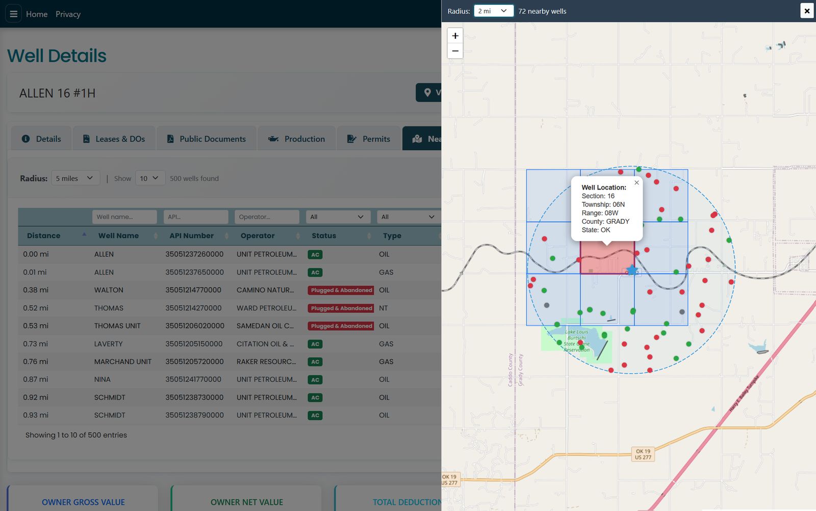 Well details with nearby-well analysis and section map